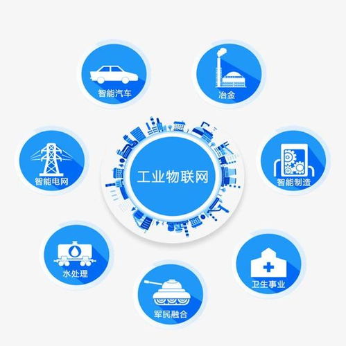 工業(yè)物聯(lián)網(wǎng)解決方案 驅(qū)動(dòng)智能制造與數(shù)字化轉(zhuǎn)型